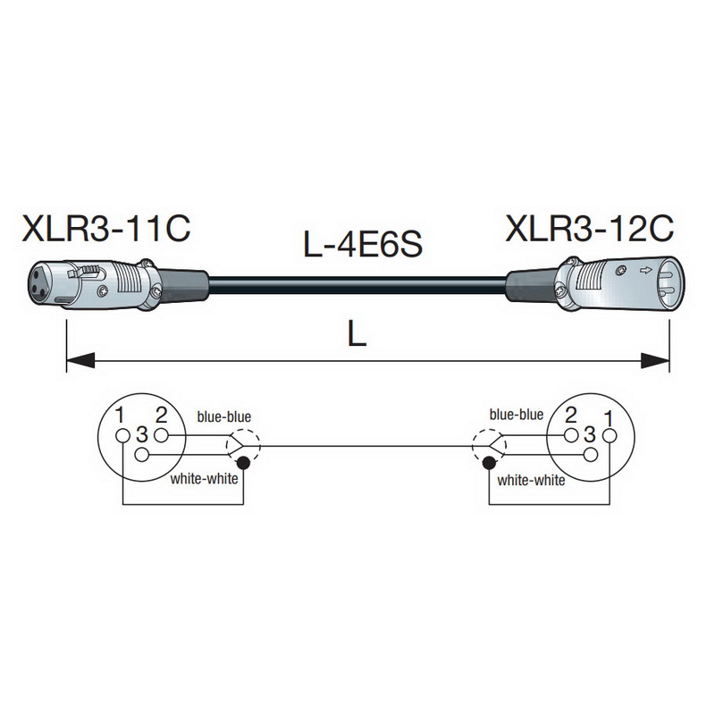 CANARE EC015 XLR(F) - XLR(M) 1.5m Black